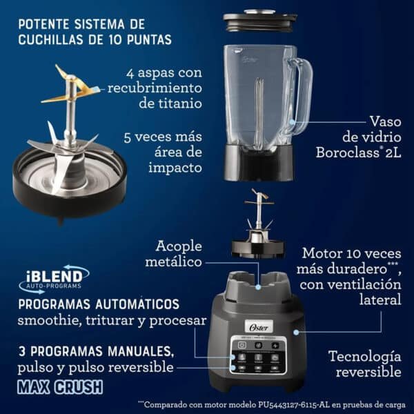 Licuadora Profesional Reversible - Imagen 6