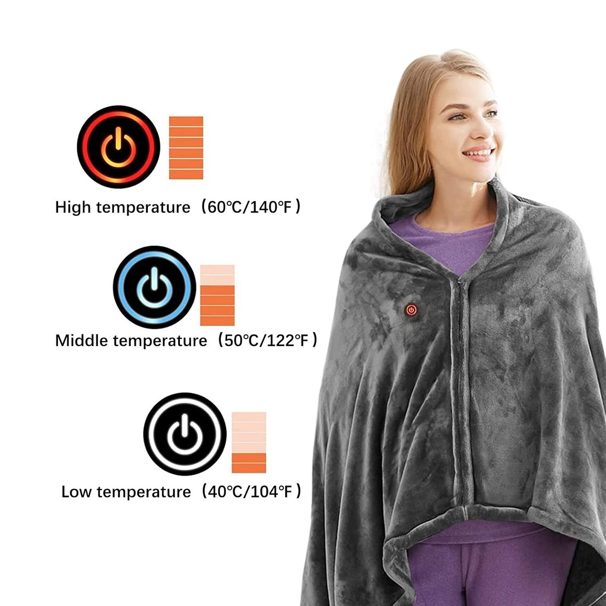 Manta Térmica - Imagen 2